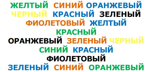 упражнения