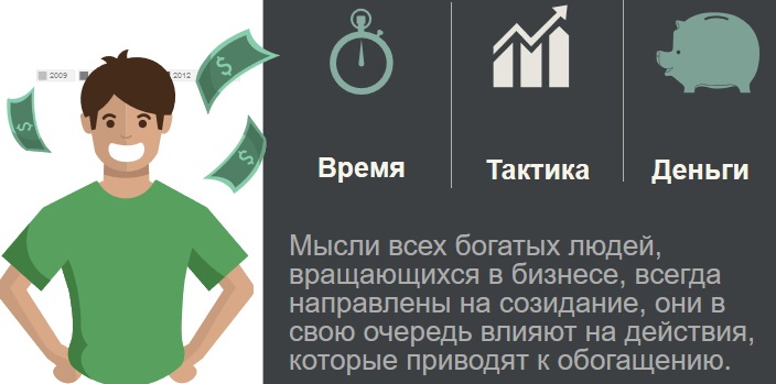 мышление богатых людей